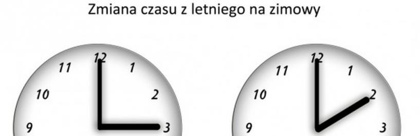 Grafika cofnięcia wskazówek na tarczy zegara